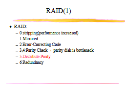 RAID(1)